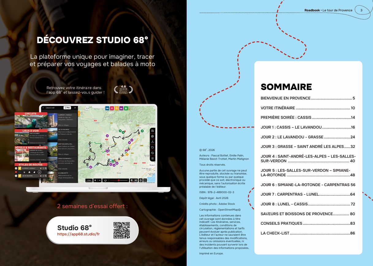 The Provence Motorcycle Tour