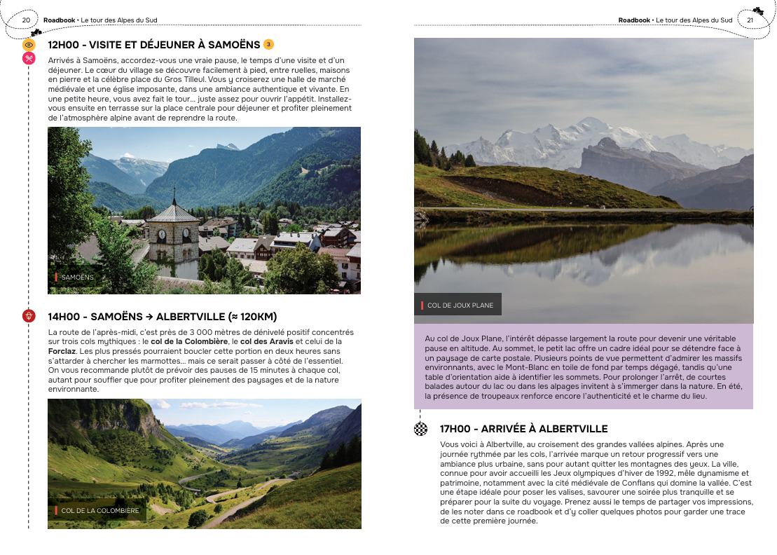 Roadbook - Le Tour des Alpes du Sud à moto